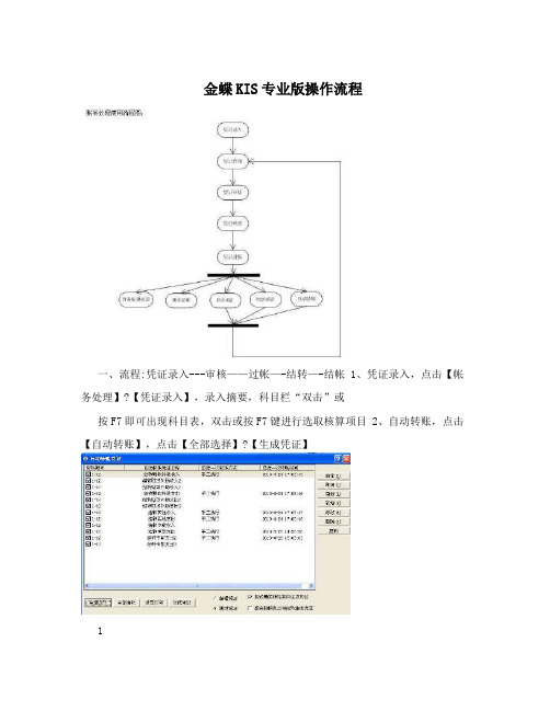 金蝶KIS专业版操作流程