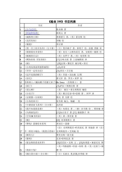 绘本100书目列表国图推荐