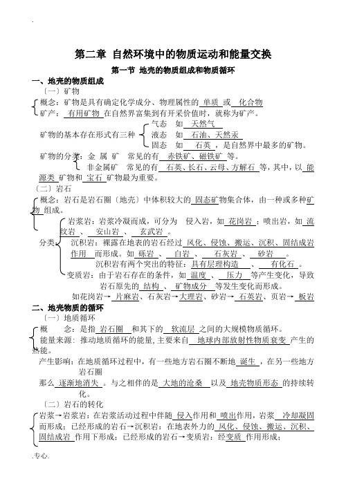 高中地理湘教版必修1境中的物质运动和能量交换