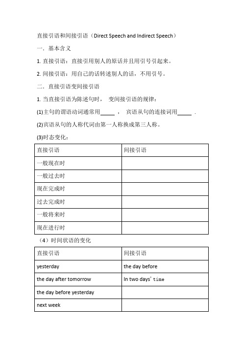 book1 unit1 grammar直接引语和间接引语