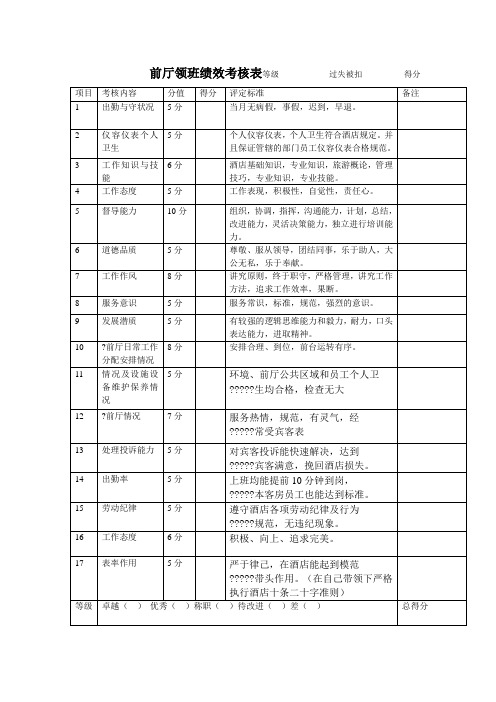 前厅部领班绩效考核表