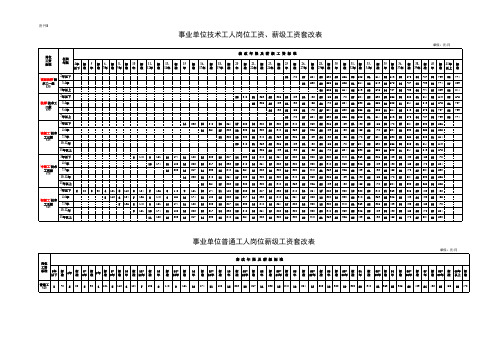 事业单位普通工人薪级工资套改表