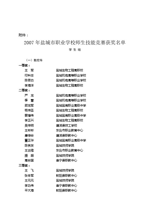 2007年盐城市职业学校师生技能竞赛获奖名单