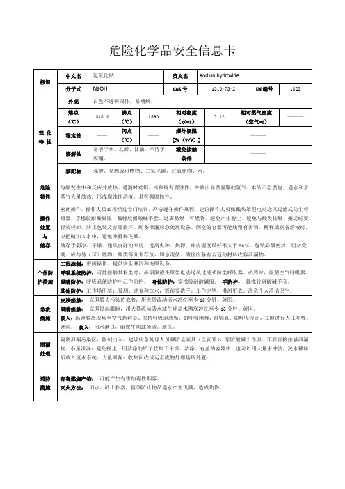 危险化学品安全信息卡-氢氧化钠