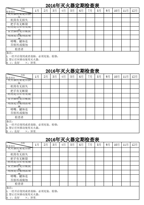 灭火器定期检查表