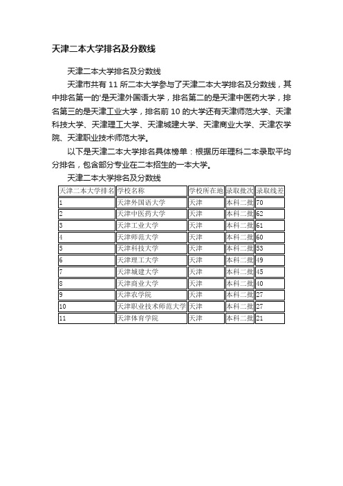 天津二本大学排名及分数线