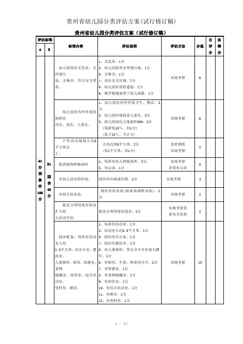 贵州省幼儿园分类评估方案(试行修订稿)