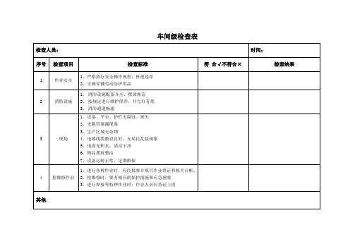 车间级检查表 (每月一次,经开区企业每周一次,安全员参加)