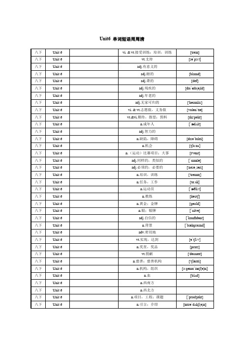 Unit6 单词短语周周清