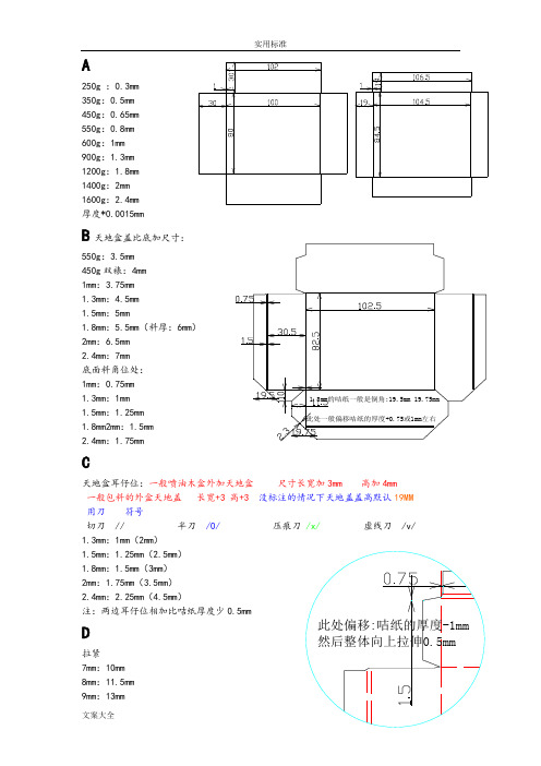 CAD 刀模绘图学习经验