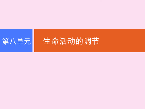 高考生物人教版一轮复习课件：第一部分 第八单元 第讲人体的内环境与稳态