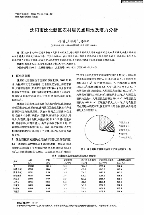 沈阳市沈北新区农村居民点用地及潜力分析