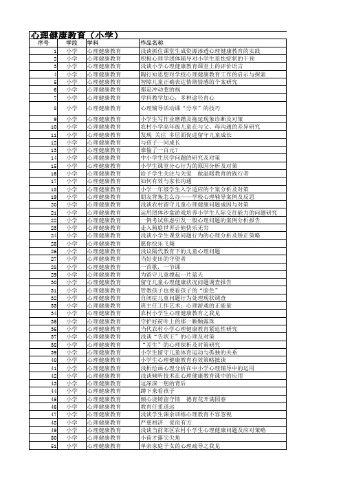 2016安徽省幼儿园、小学论文评选结果061026