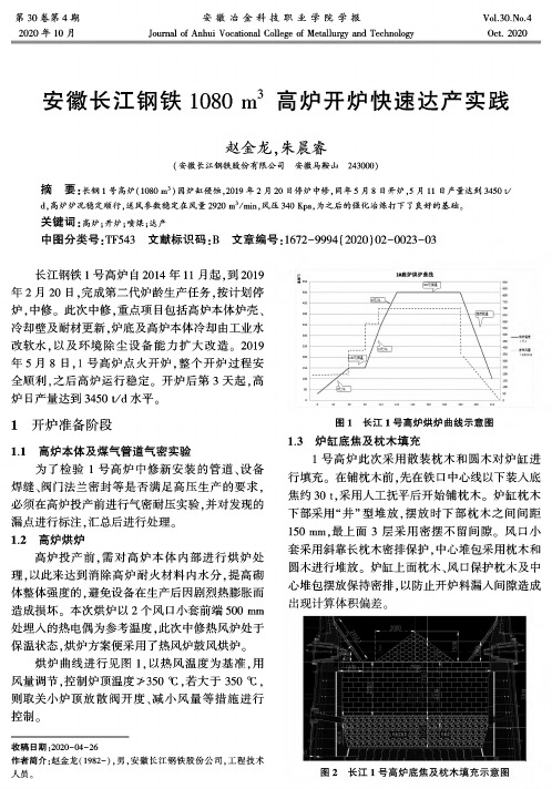 安徽长江钢铁1080 m^3高炉开炉快速达产实践