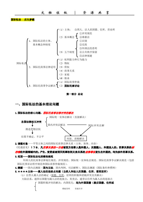 资料：国际私法总结(考点整理版)--庄生梦蝶