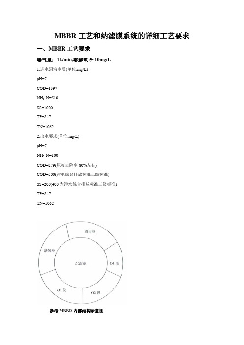 MBBR和纳滤膜系统工艺要求