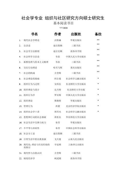 社会学专业 组织与社区研究方向  硕士研究生必读书目