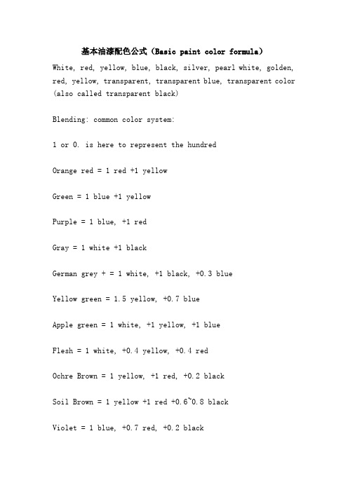 基本油漆配色公式(Basic paint color formula)