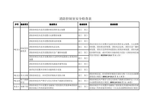 消防控制室安全检查表