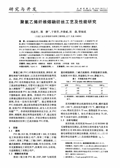 聚氯乙烯纤维熔融纺丝工艺及性能研究