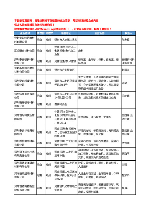 2020新版河南省郑州研磨材料工商企业公司名录名单黄页大全73家