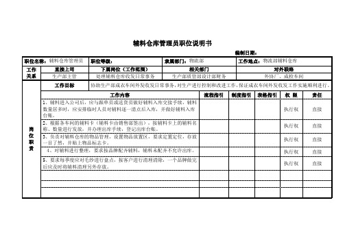 辅料仓库管理员职位说明书