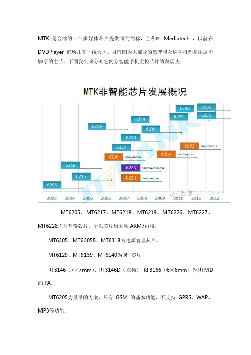 联发科非智能手机主控芯片集锦