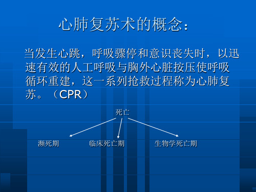 最新心肺复苏技术blsPPT课件