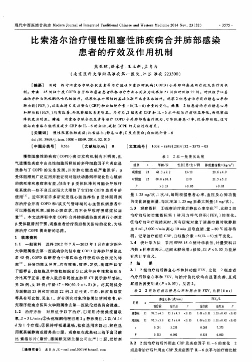 比索洛尔治疗慢性阻塞性肺疾病合并肺部感染患者的疗效及作用机制