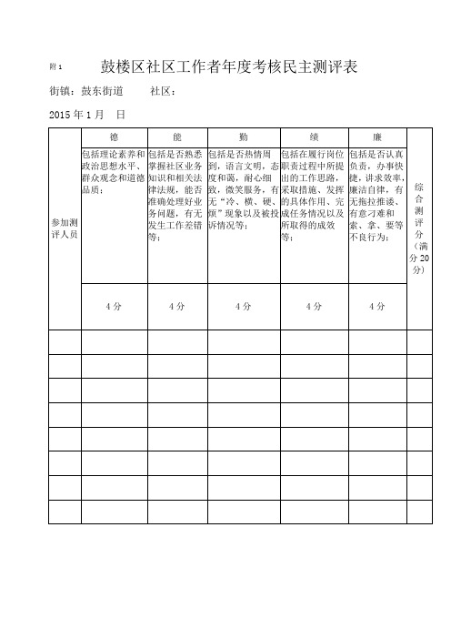 附1 鼓楼区社区工作者年度考核民主测评表