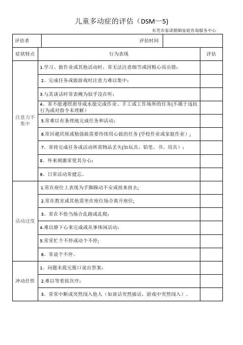 儿童多动症的评估(DSM-5)【范本模板】