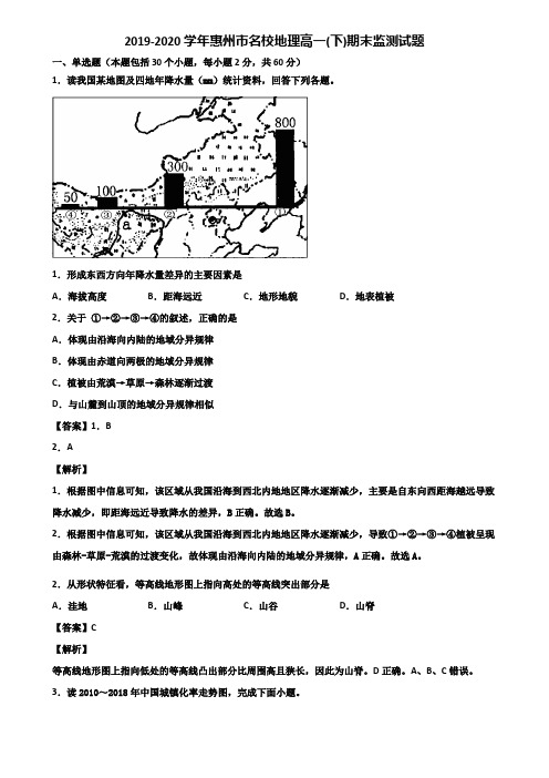 2019-2020学年惠州市名校地理高一(下)期末监测试题含解析