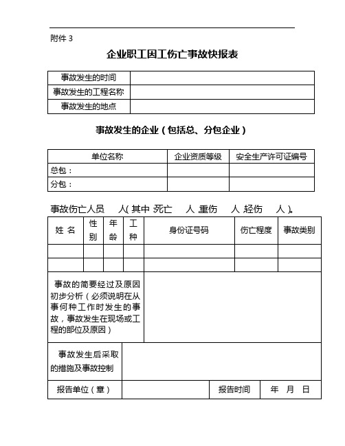 企业职工因工伤亡事故快报表