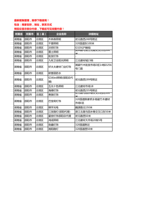 新版湖南省邵阳市北塔区灯饰企业公司商家户名录单联系方式地址大全19家