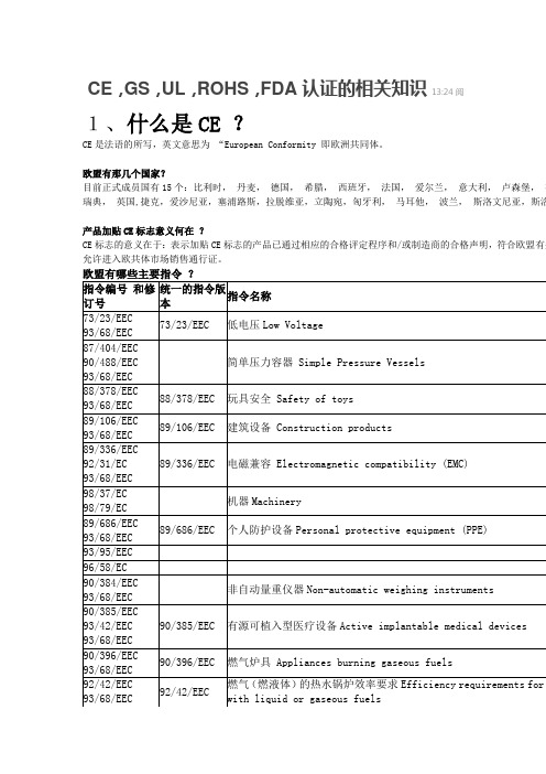 CE,GS,UL,ROHS,FDA认证的相关知识