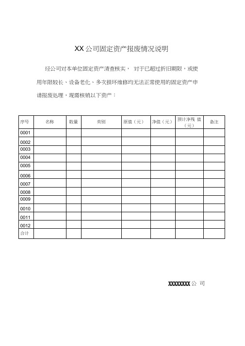 固定资产报废情况说明