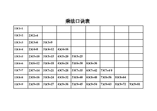 除法口诀表、乘法口诀表[精心排版_超强打印版]