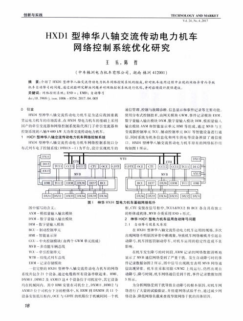 HXD1型神华八轴交流传动电力机车网络控制系统优化研究