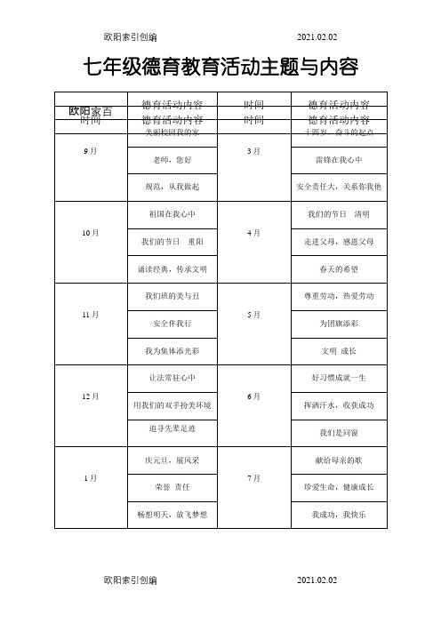 德育活动主题与内容之欧阳家百创编