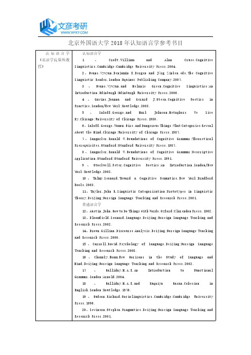北京外国语大学2018年认知语言学参考书目