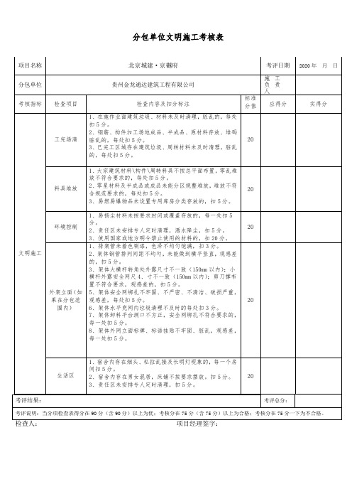 建设工程专业分包单位安全、质量考核评价表