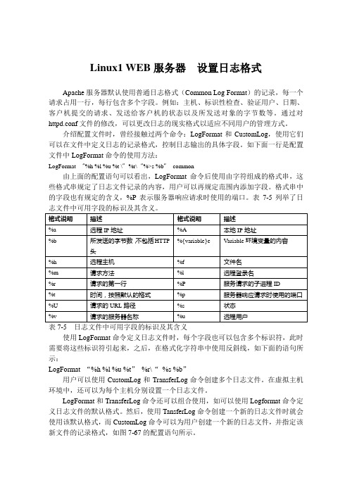 Linux1 WEB服务器  设置日志格式