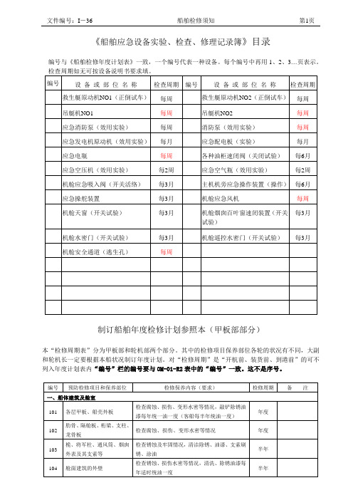 应急设备实验、检查、修理周期