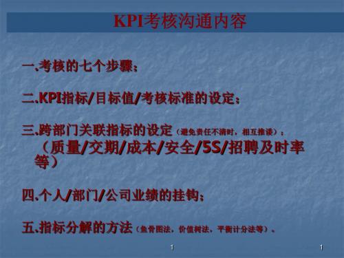 KPI考核目标及标准设定方法ppt课件