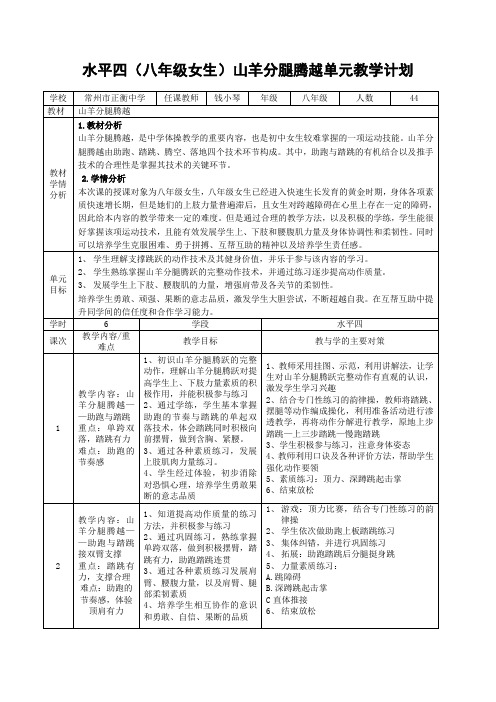 水平四(八年级女生)山羊分腿腾越单元教学计划