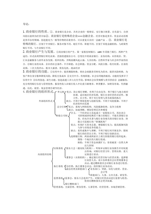 商业银行管理期末复习资料