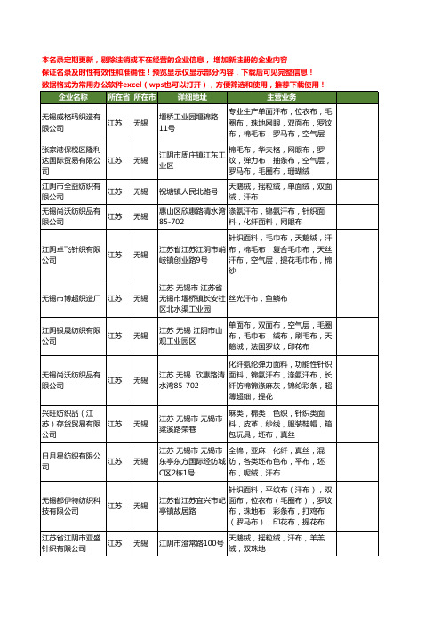 新版江苏省无锡汗布工商企业公司商家名录名单联系方式大全38家