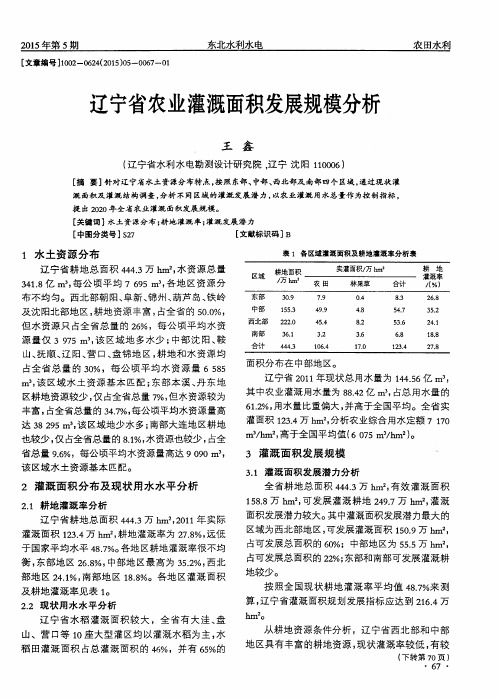 辽宁省农业灌溉面积发展规模分析