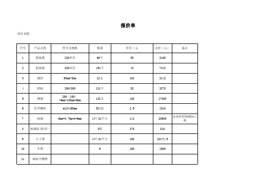 1号楼轻钢雨棚清单