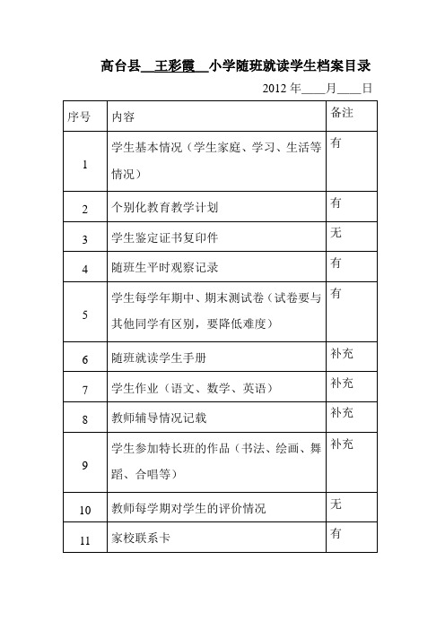 随班就读学生档案中心小学检查情况